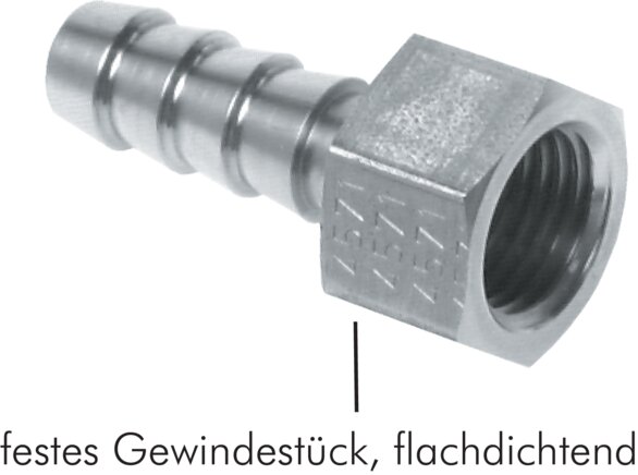 Exemplarische Darstellung: Aufschraubschlauchtülle, festes Innengewinde, 1.4571