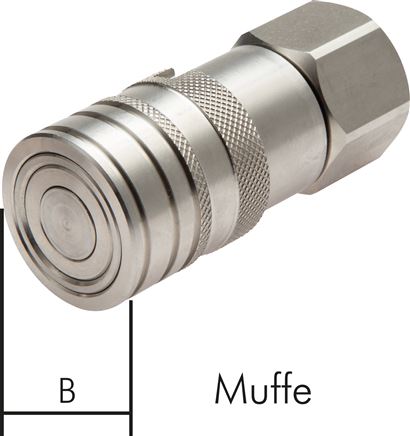 Exemplarische Darstellung: Flat-Face Kupplung mit Innengewinde, Muffe, Edelstahl