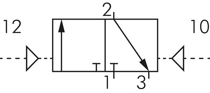 Schaltsymbol: 3/2-Wege Pneumatik-Impulsventil